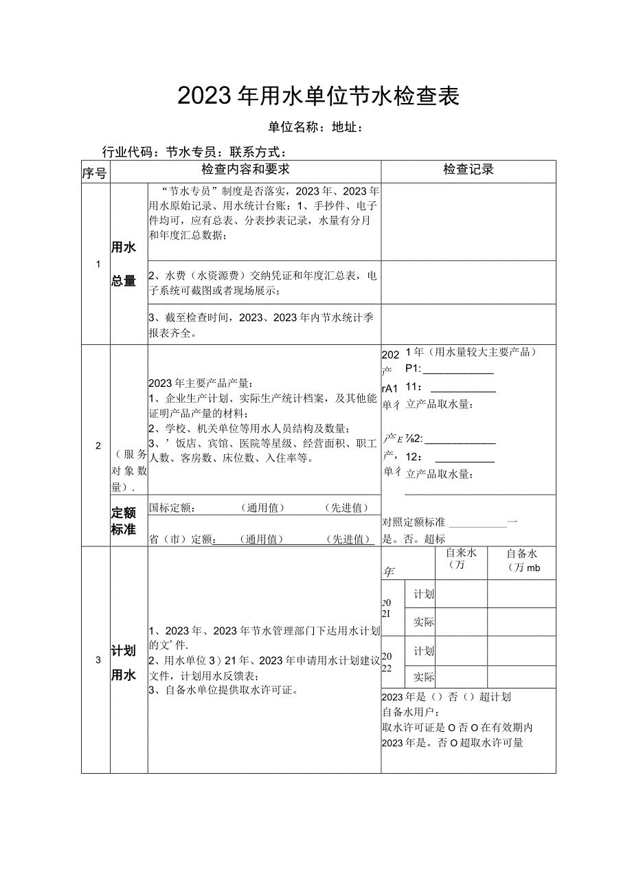 2023年用水单位节水检查表.docx_第1页