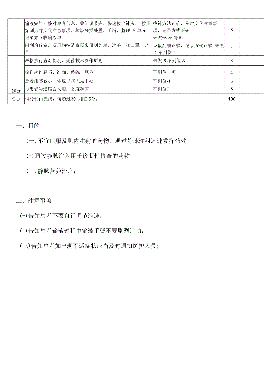 2023年最新版静脉输液操作评分标准.docx_第2页