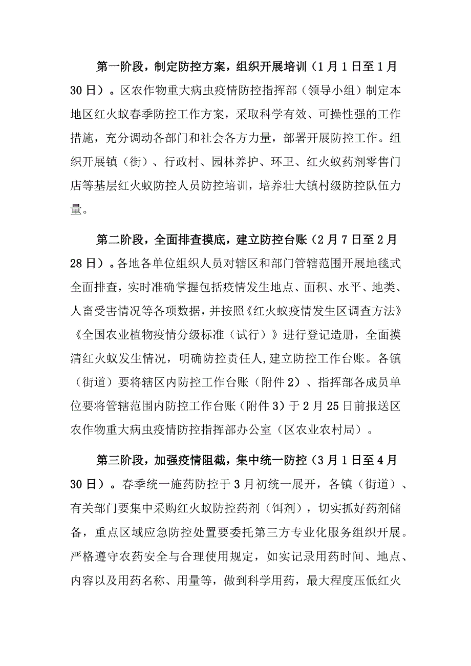 2023年红火蚁春季统一防控工作方案.docx_第2页