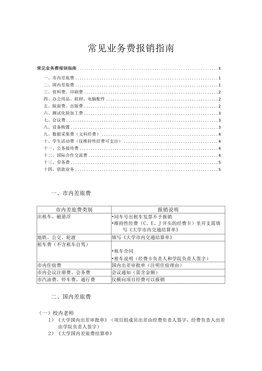 2023新版常见业务费报销指南(文字版).docx_第1页