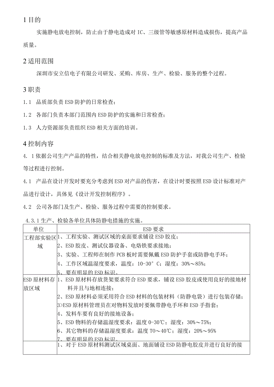 ESD防护管理规定.docx_第1页