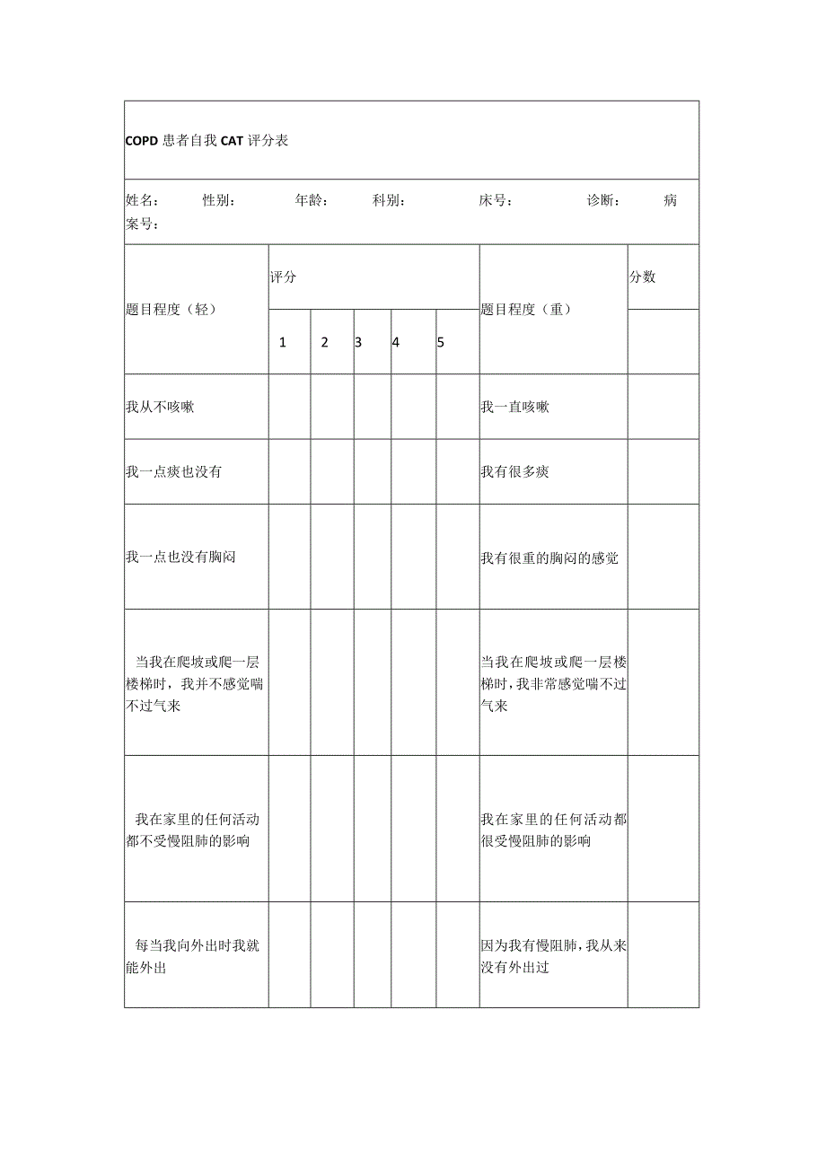 COPD患者自我CAT评分表.docx_第1页