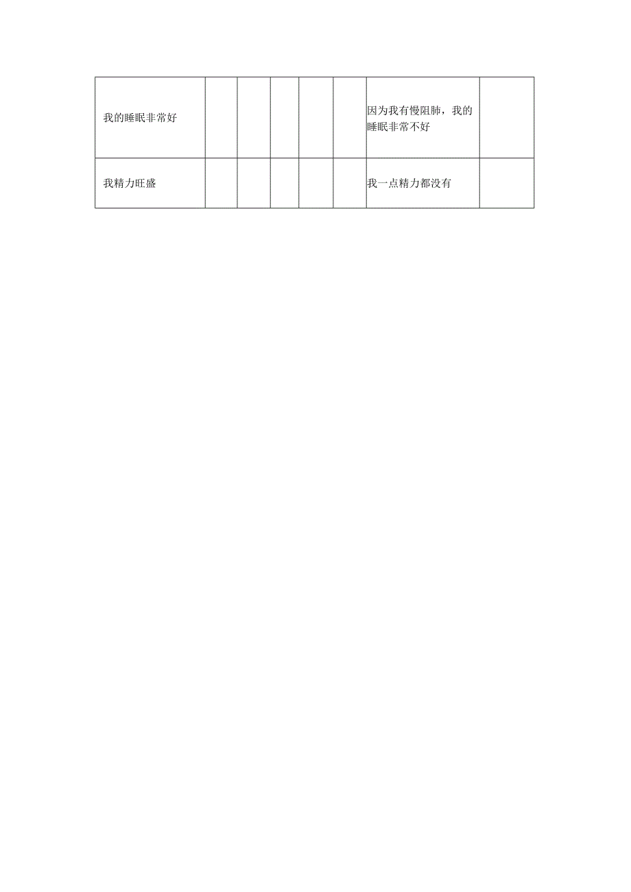 COPD患者自我CAT评分表.docx_第2页