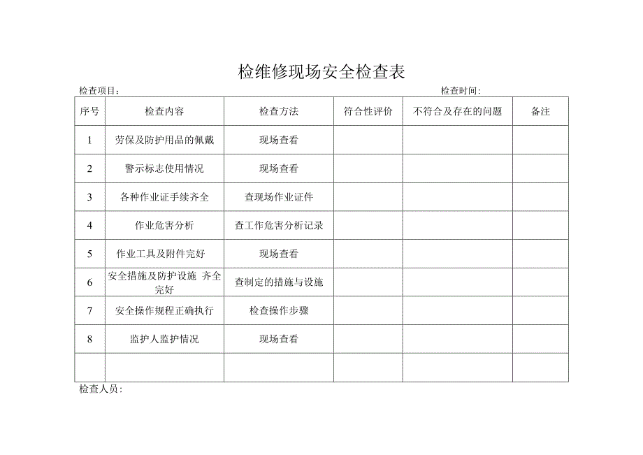 A03042 专业检查表——检维修现场.docx_第1页