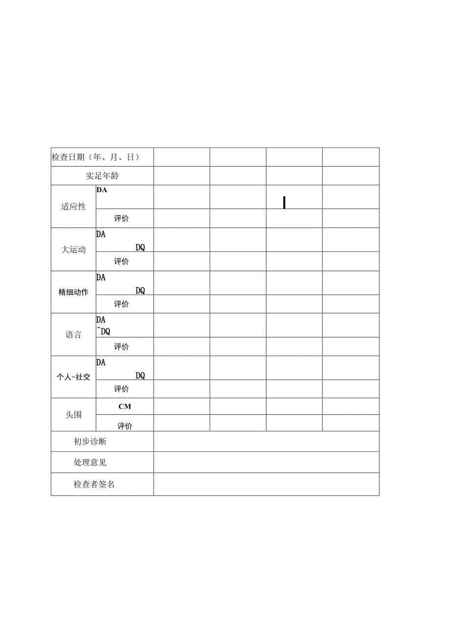 Gesell诊断量表(完整版).docx_第1页