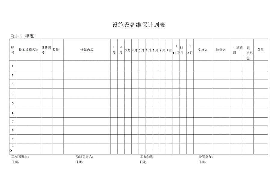 ABWYQEORZZGC008设施设备维保计划表.docx_第1页