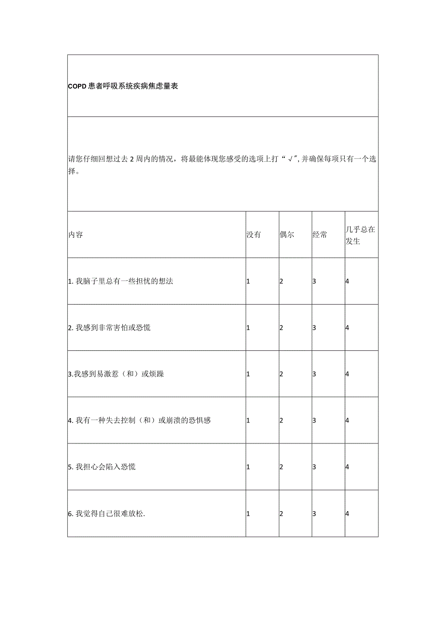 COPD患者呼吸系统疾病焦虑量表.docx_第1页