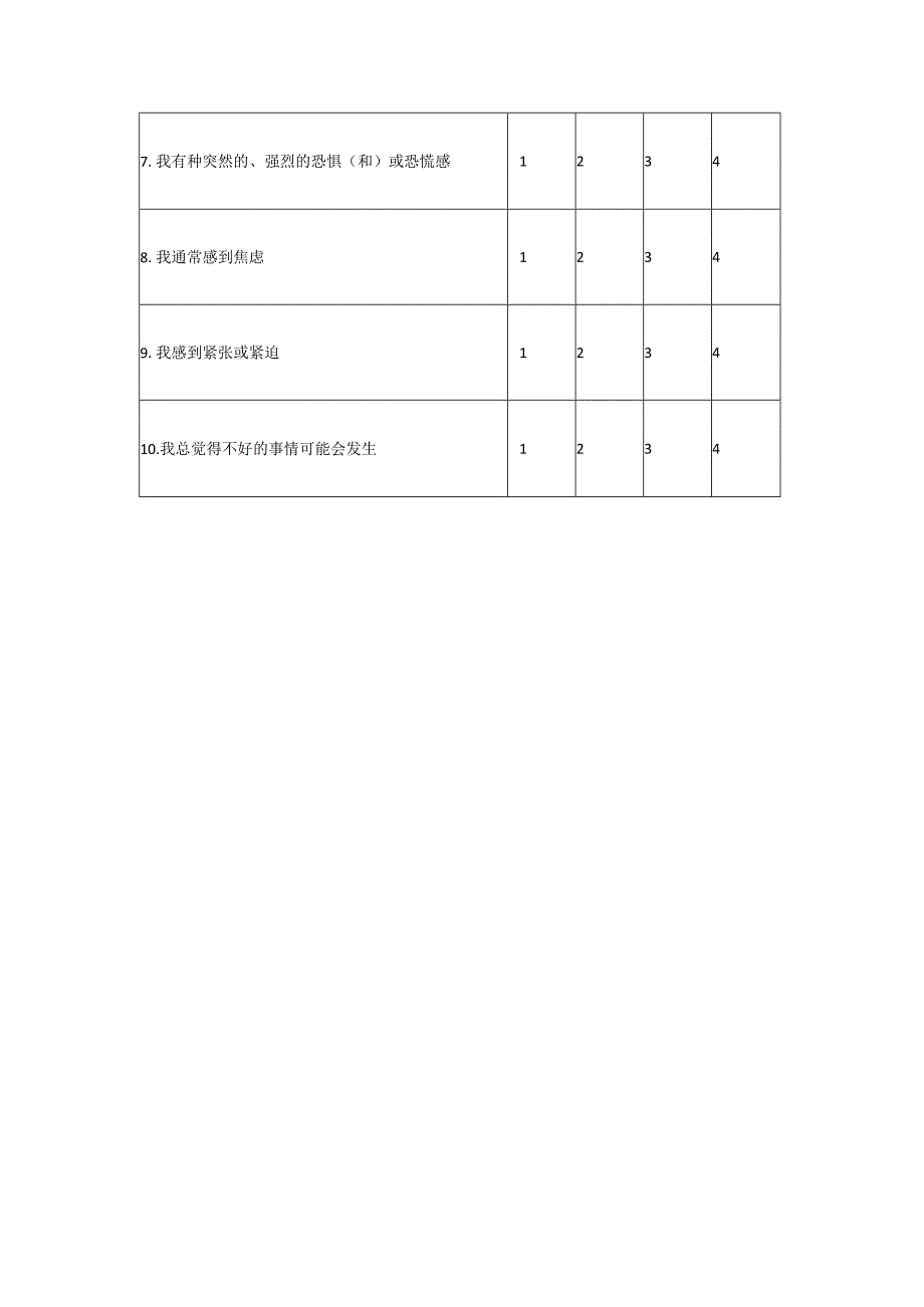 COPD患者呼吸系统疾病焦虑量表.docx_第2页