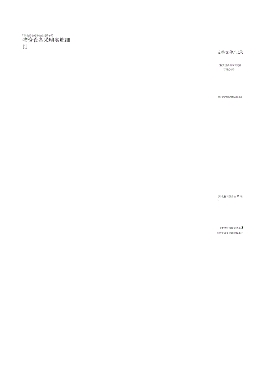 EJDCXZCG02物资设备采购实施细则.docx_第2页
