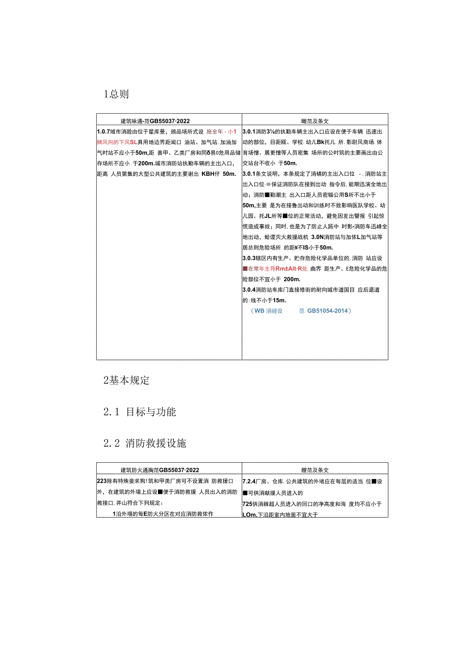 2023建筑防火通用规范废止条文新旧对比.docx_第2页