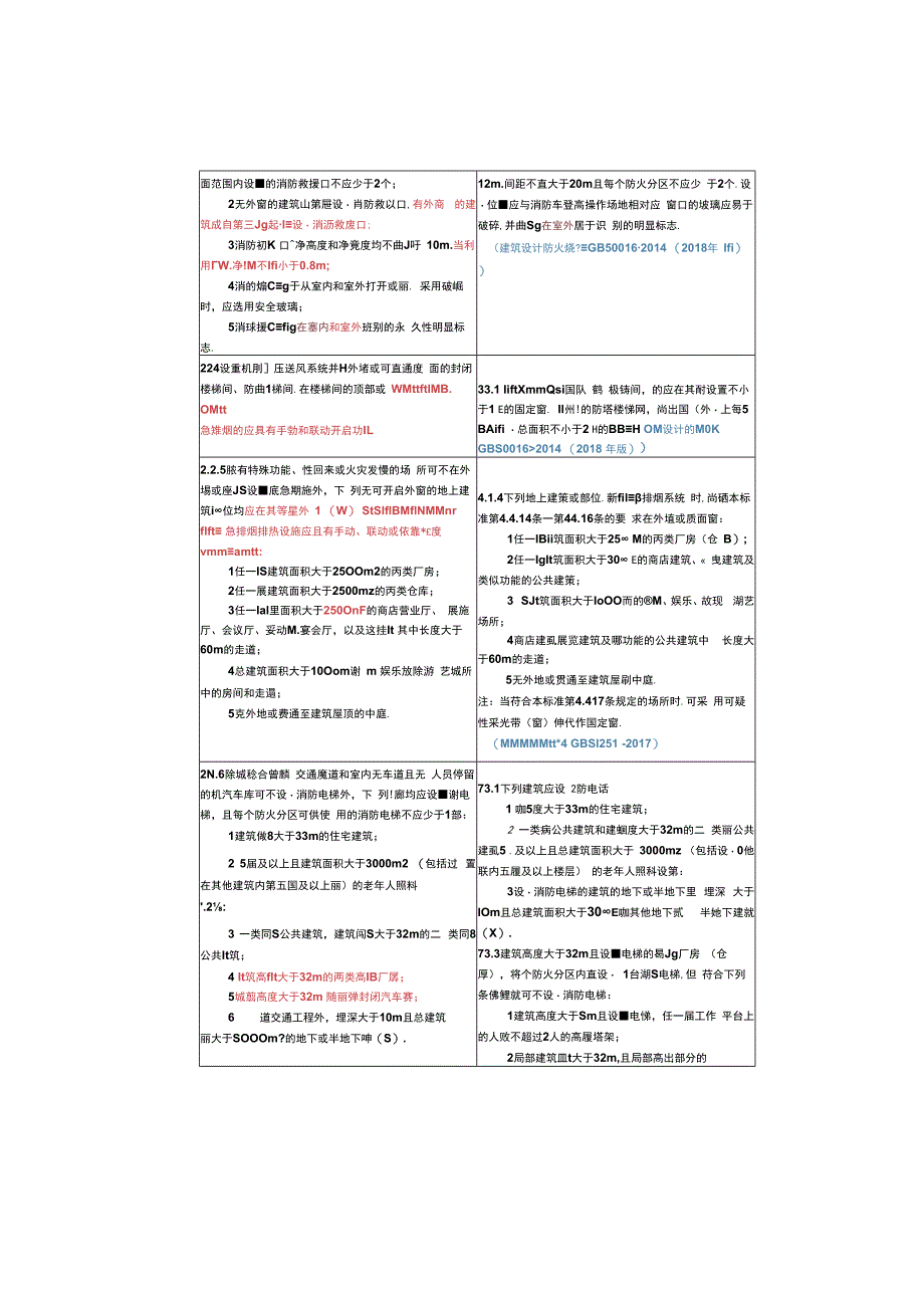 2023建筑防火通用规范废止条文新旧对比.docx_第3页