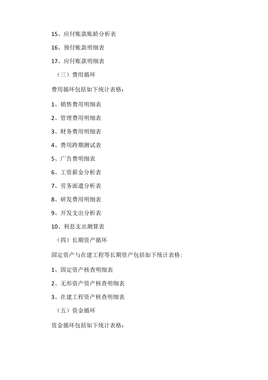 IPO现场检查提供资料清单.docx_第3页