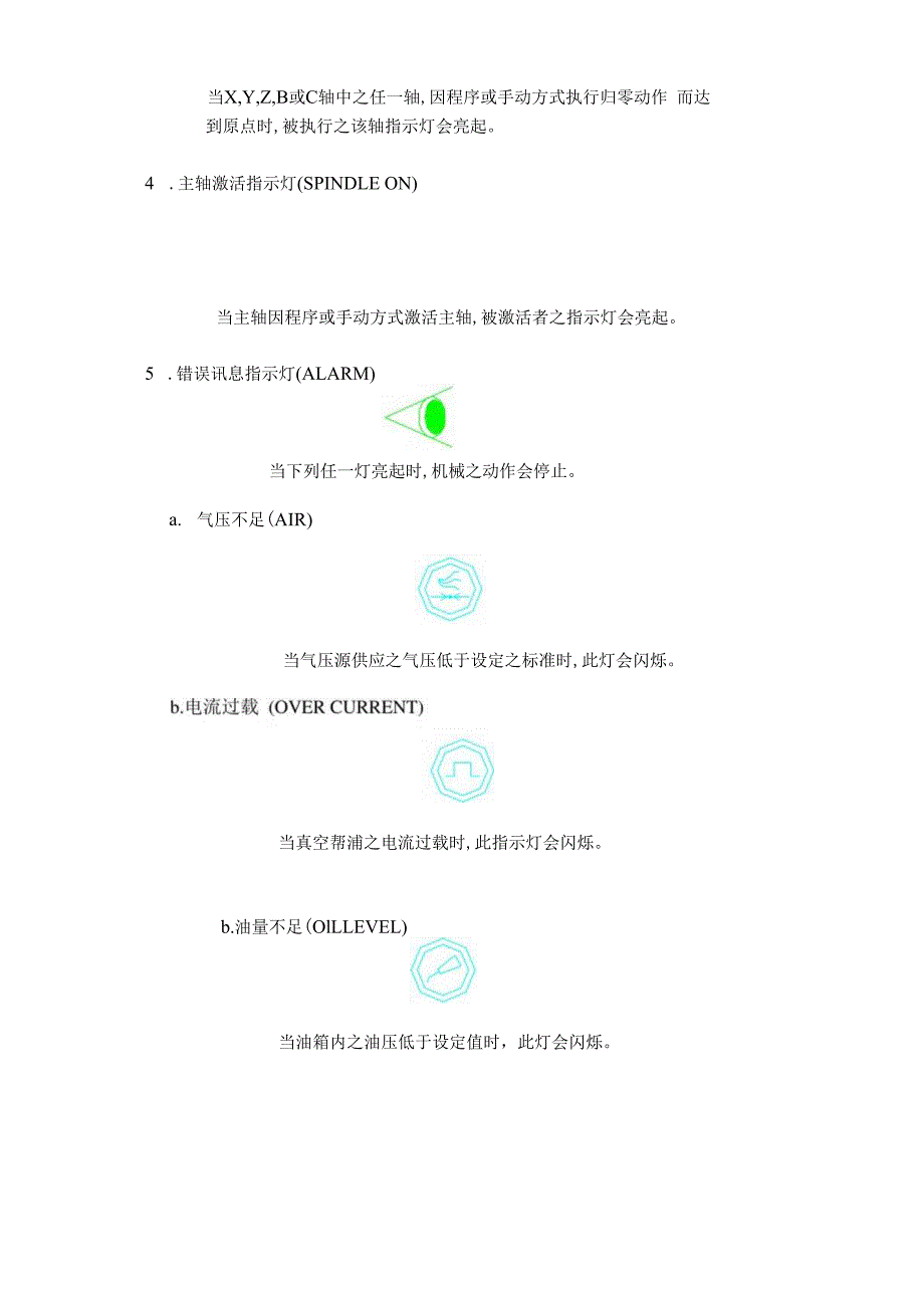 ANDI NC机械面板操作简介.docx_第2页