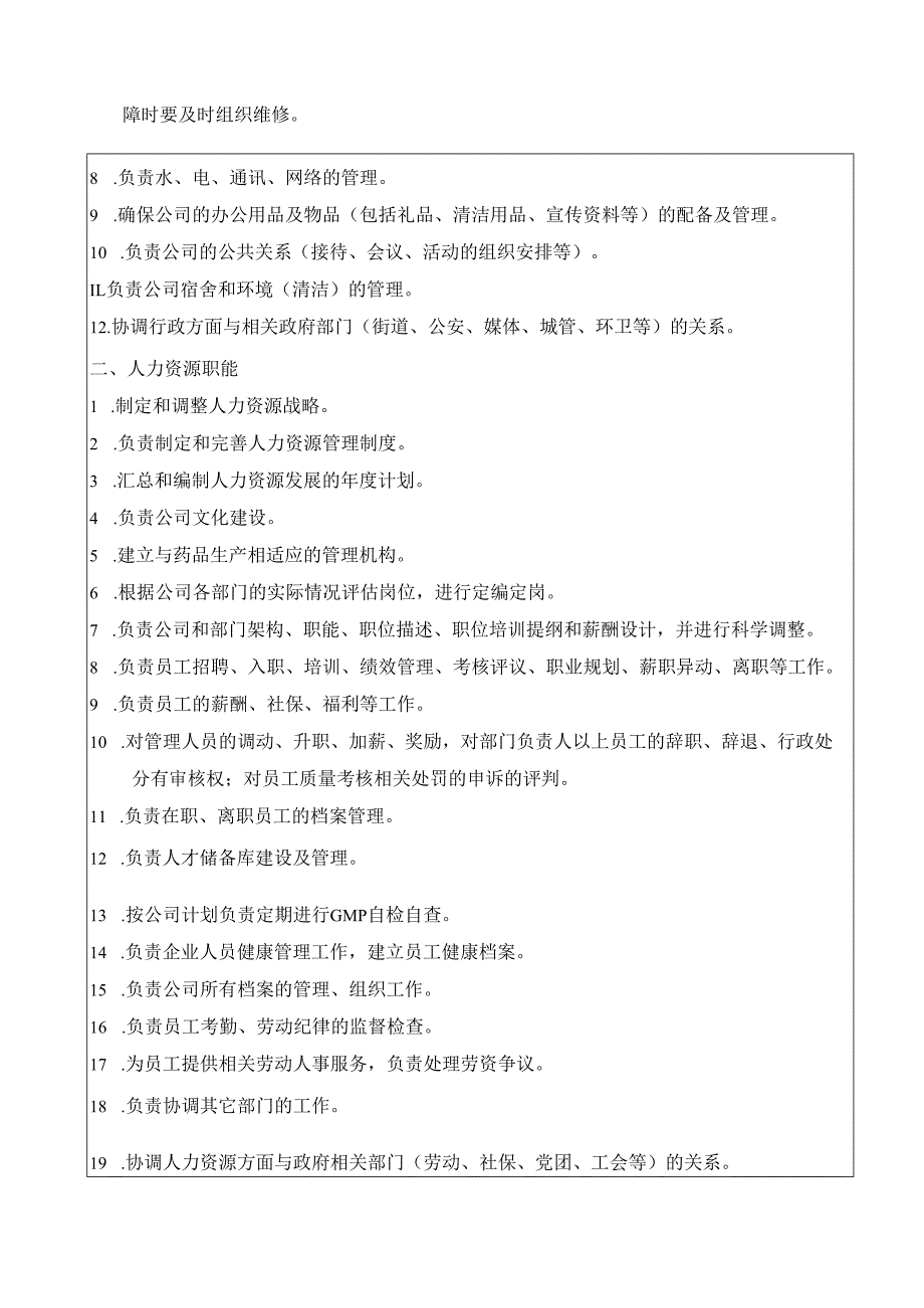 HR行政及人力资源组织结构及工作职责说明书.docx_第3页