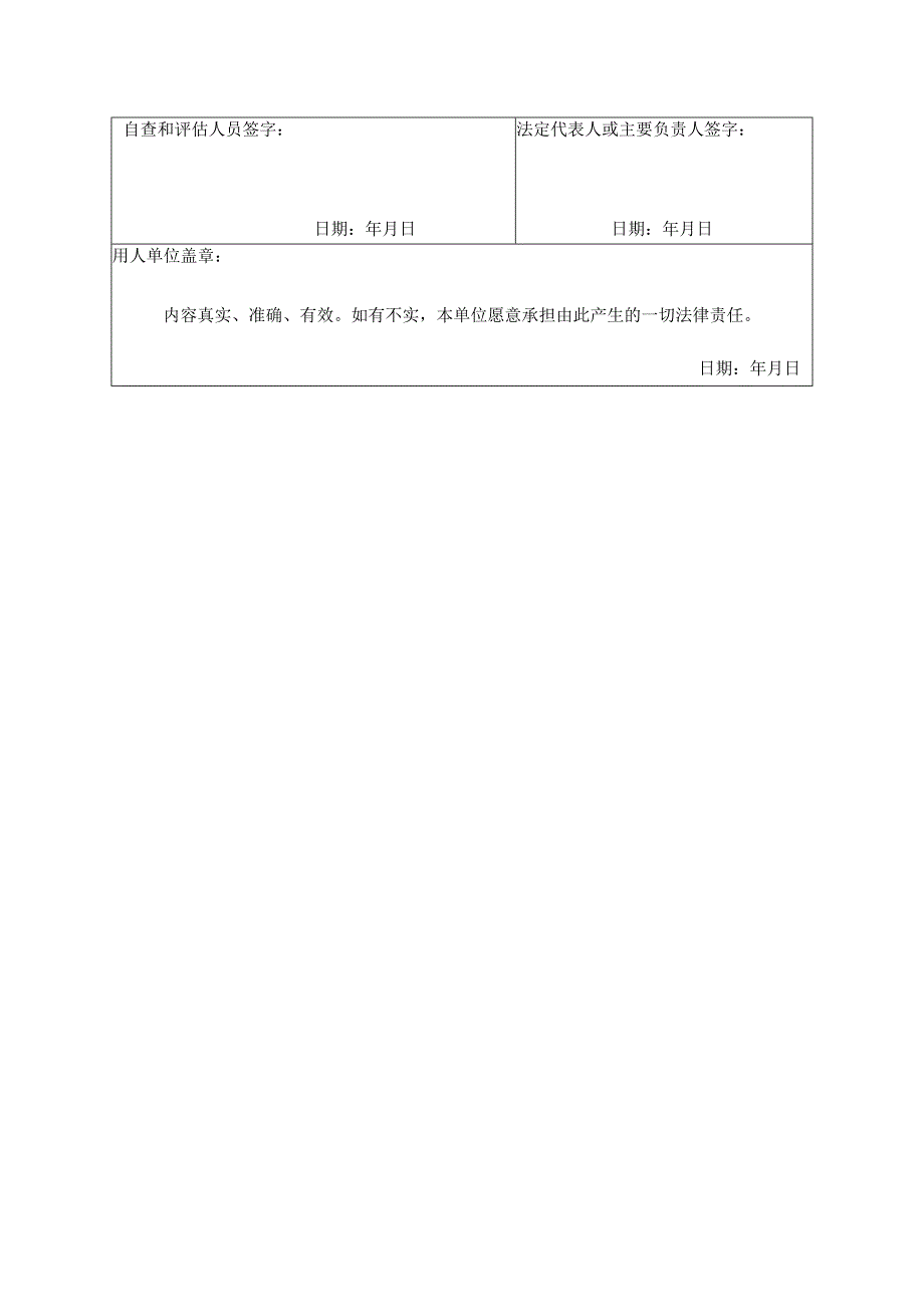 2023用人单位职业病危害综合风险评估报告模板.docx_第3页