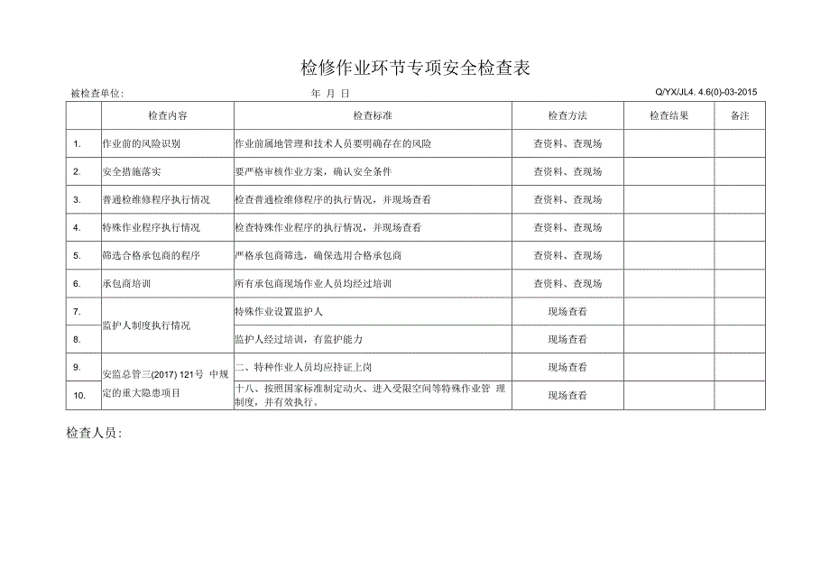 A03043 专业检查表——检修作业环节.docx_第1页