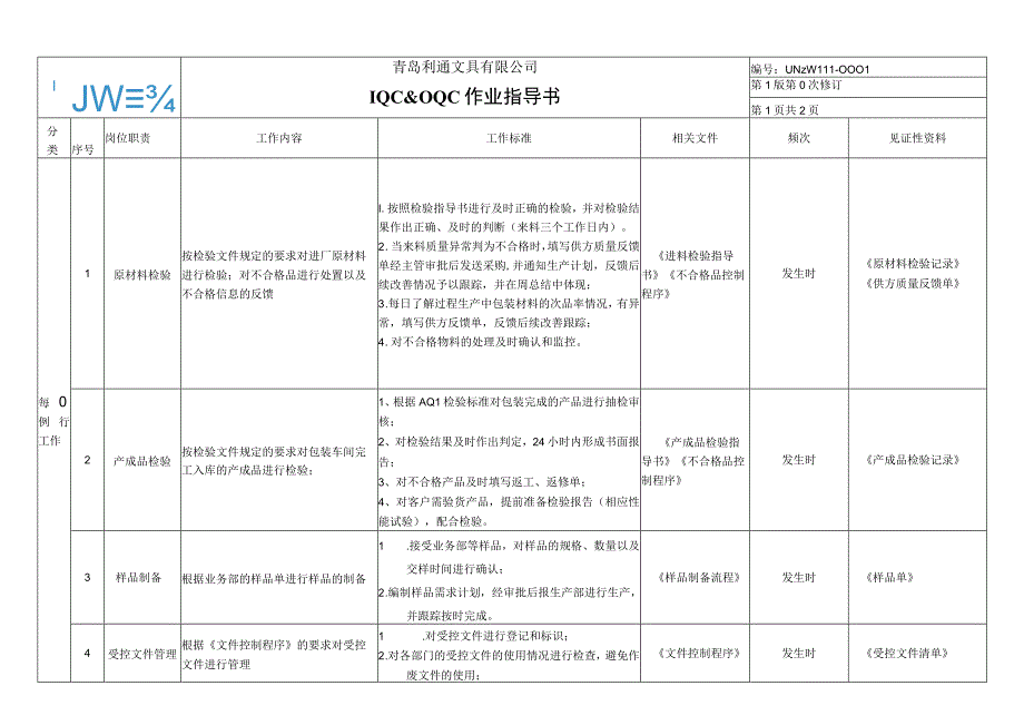 IQC&OQC作业指导书.docx_第1页