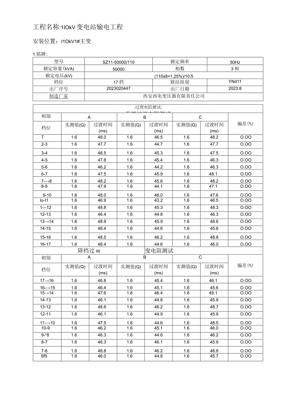 4110kV变压器有载调压过渡电阻试验报告.docx_第1页