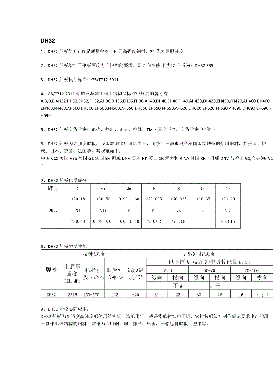 DH32钢板材质分析及船板应用范围.docx_第1页