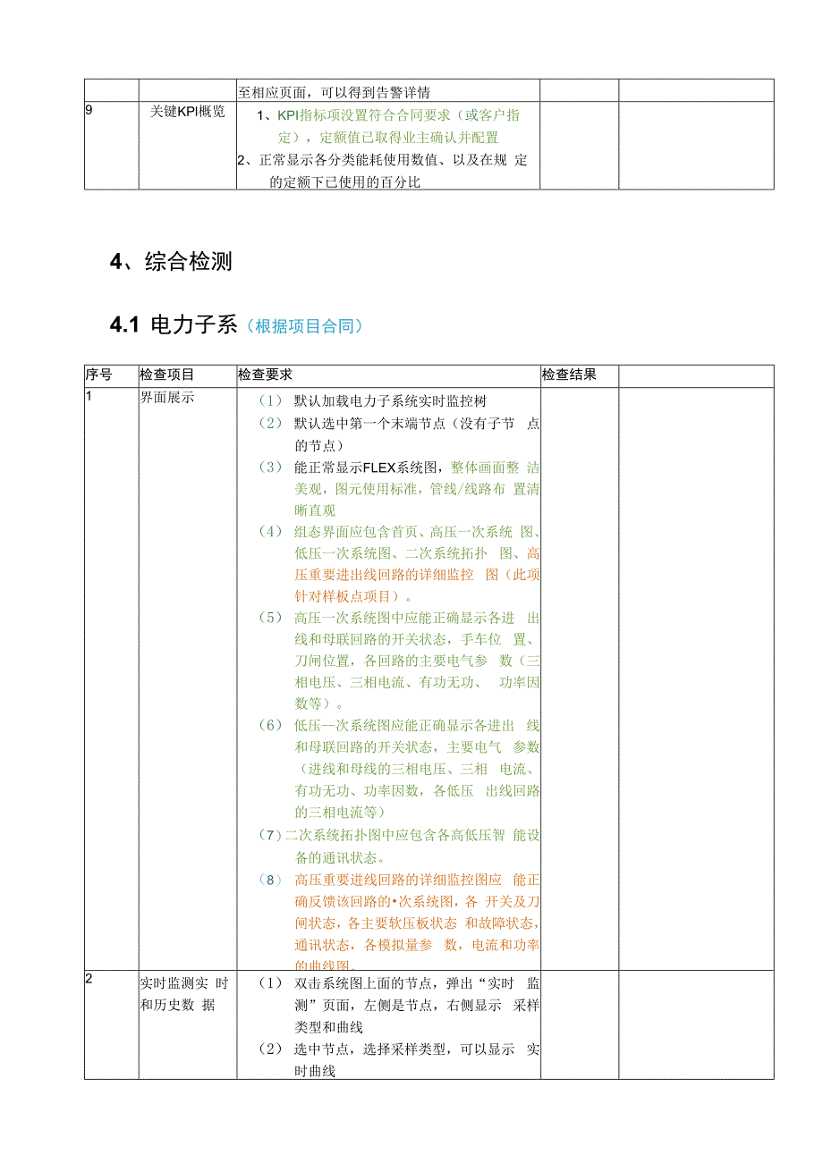 EMS能源管理平台系统验收标准0.docx_第3页