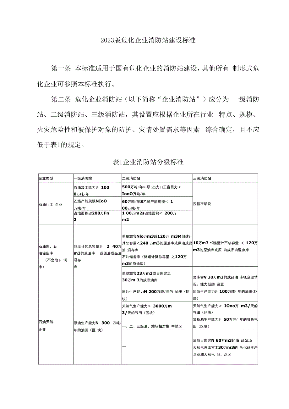 2023版危化企业消防站建设标准.docx_第1页