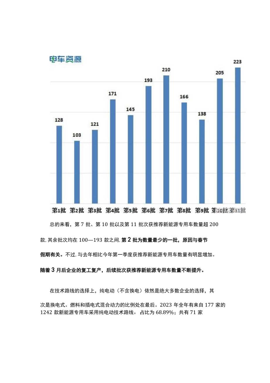 2023推荐目录解析：1803款车型获推荐宁德时代占比近7成 电机自给自足趋势明显.docx_第2页