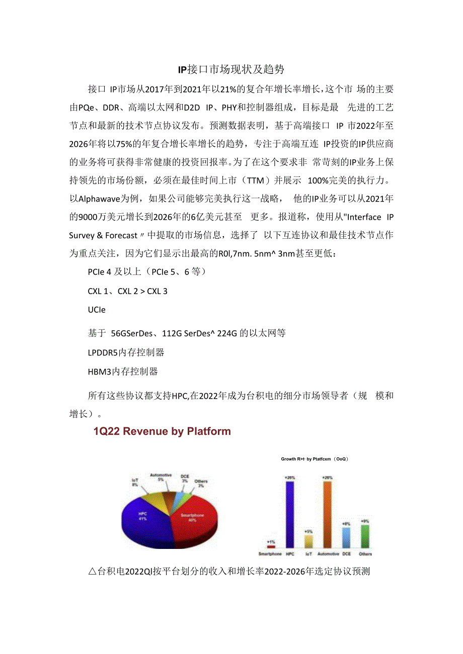 IP接口市场现状及趋势.docx_第1页