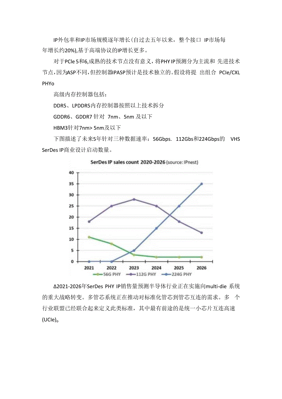 IP接口市场现状及趋势.docx_第2页