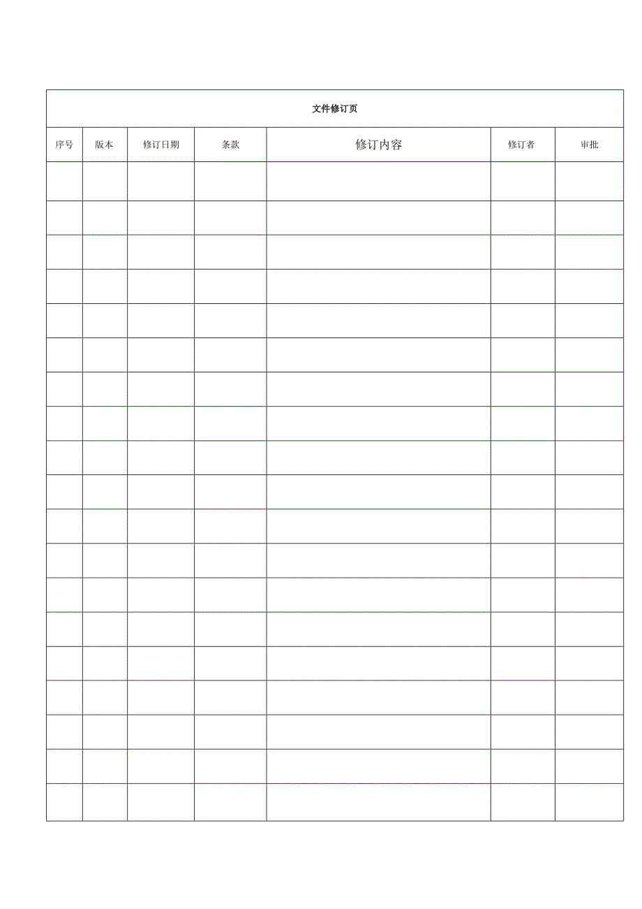 ISO9001 2015 质量手册(全套DOC).docx_第2页