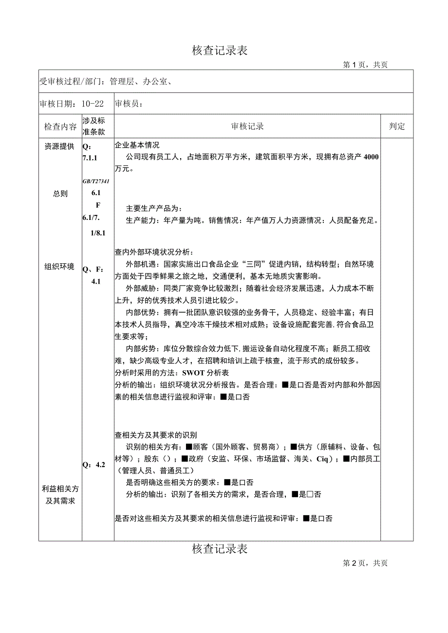 9001HACCP管理层核查记录表.docx_第1页