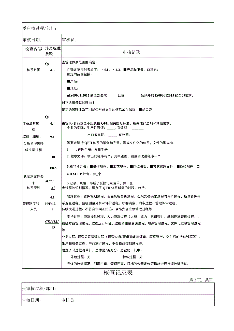 9001HACCP管理层核查记录表.docx_第2页