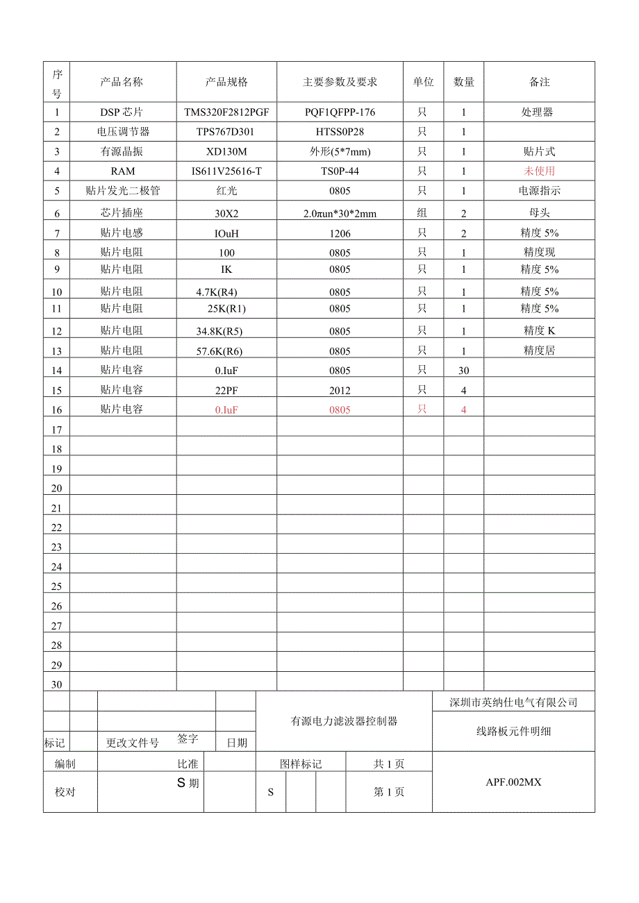 DSP板明细.docx_第2页