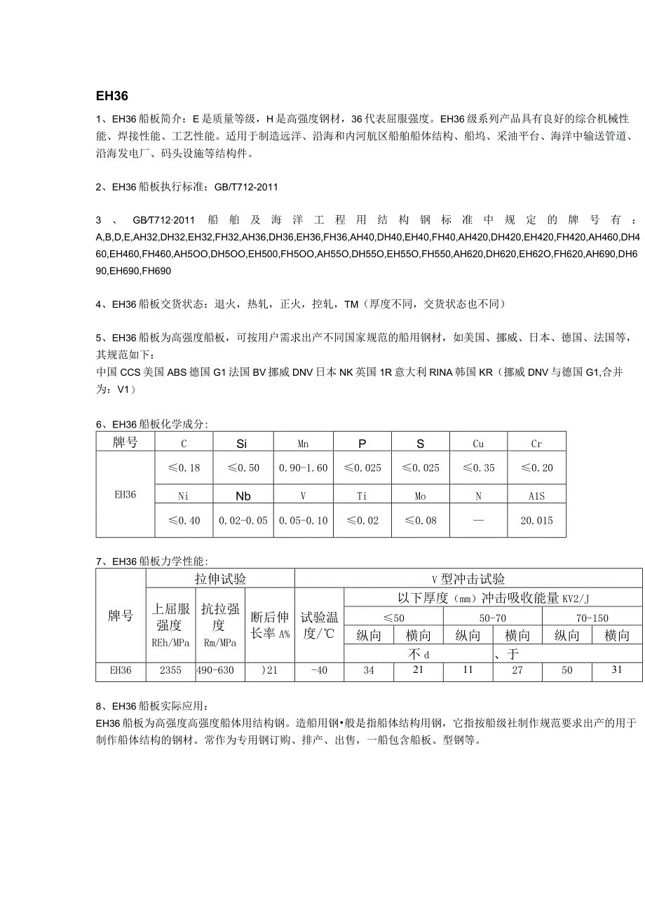 EH36船板材质分析及钢板成分性能.docx_第1页