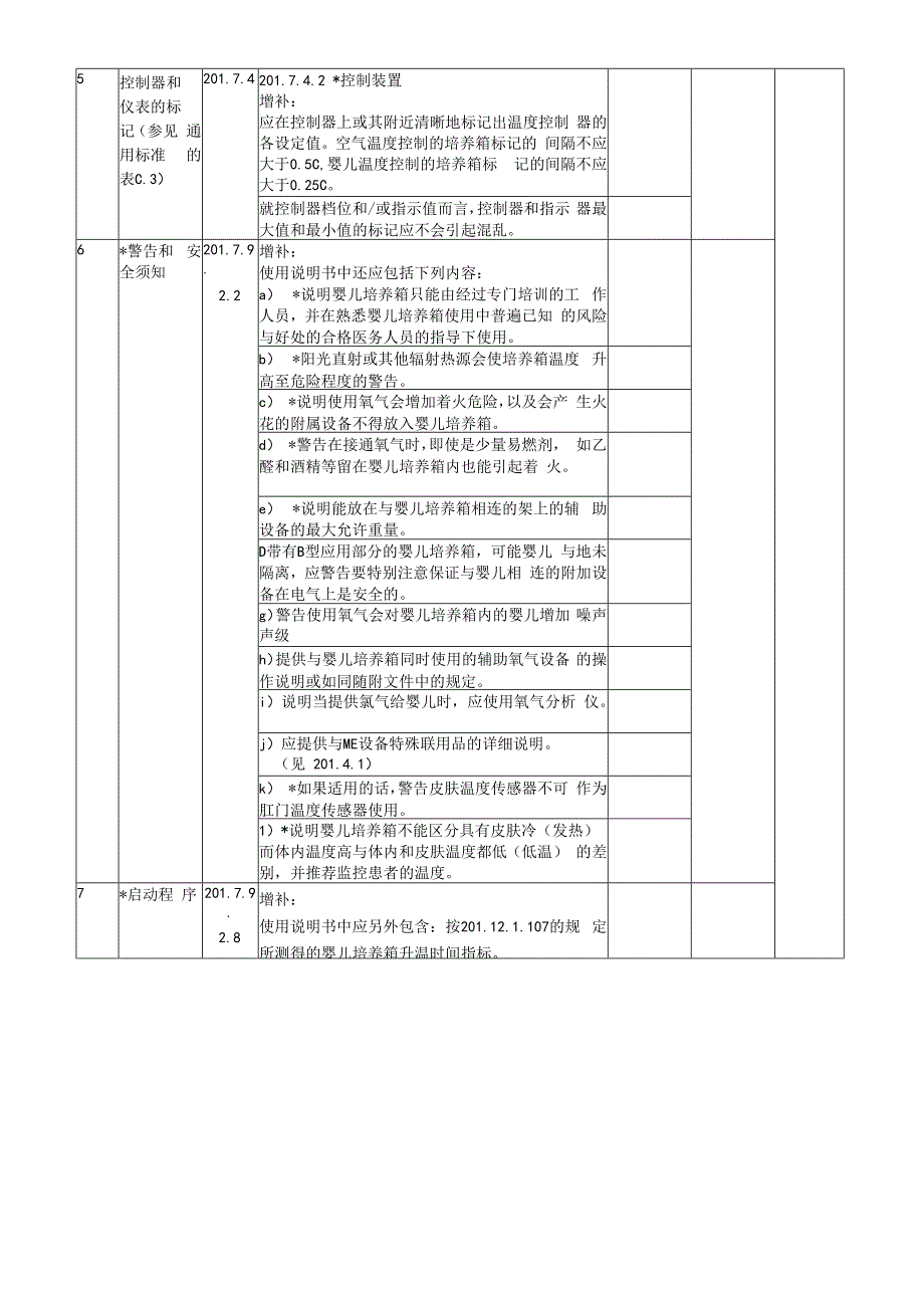 GB97062192023检验报告内容模板.docx_第2页