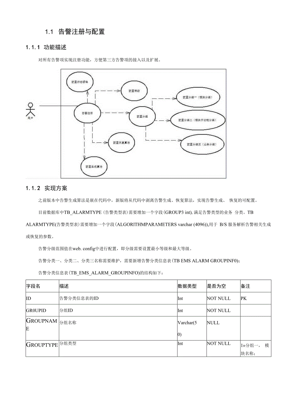 EMSV13综合能源平台概要设计说明书告警专家诊断.docx_第3页