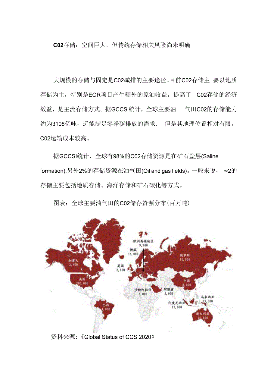 CO2存储：空间巨大但传统存储相关风险尚未明确.docx_第1页