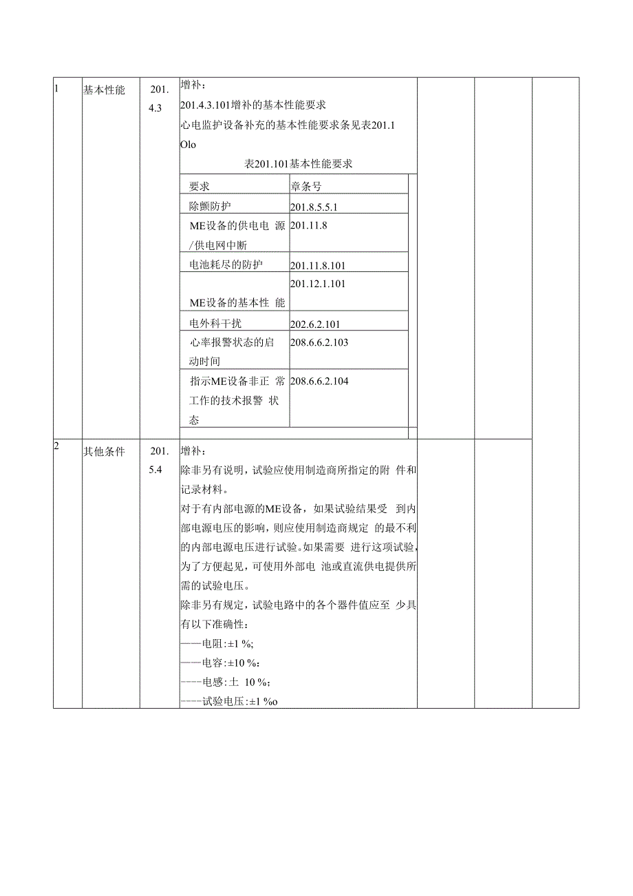 GB 97062272023检验报告内容模板.docx_第1页