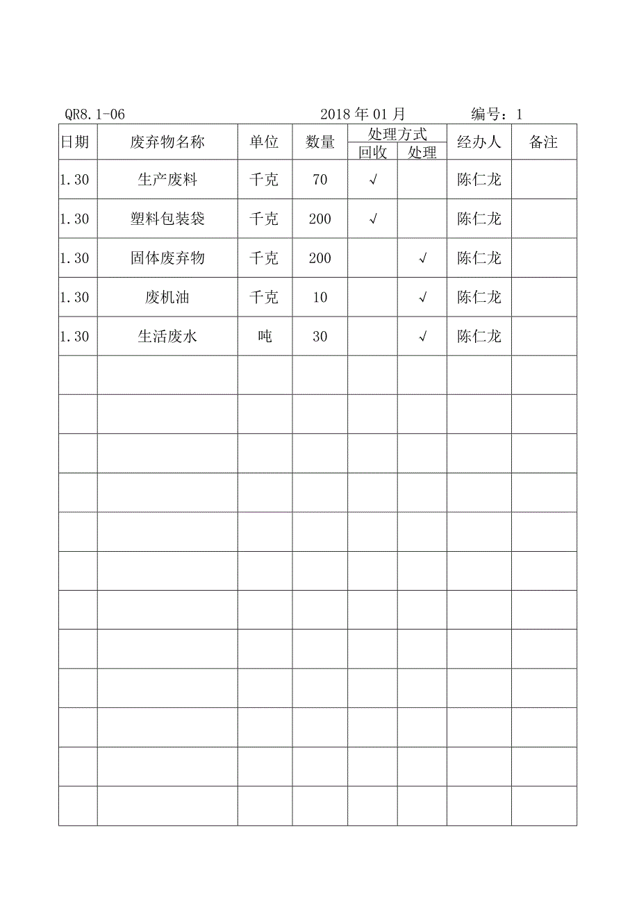 ISO14001环境认证.docx_第1页