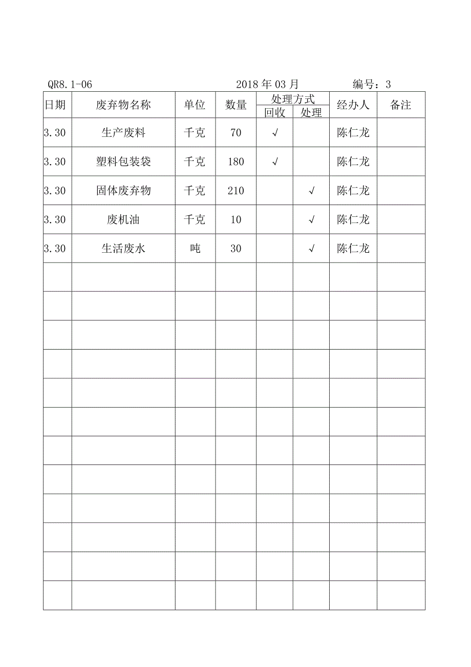 ISO14001环境认证.docx_第3页