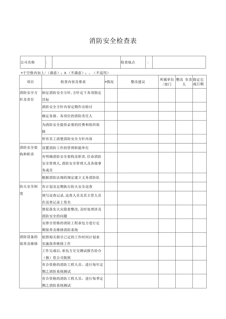 A03002 专业检查表——消防.docx_第1页