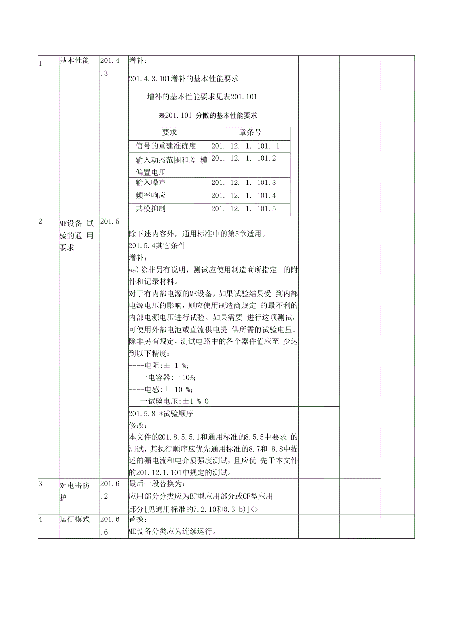 GB 97062262023检验报告内容模板.docx_第1页