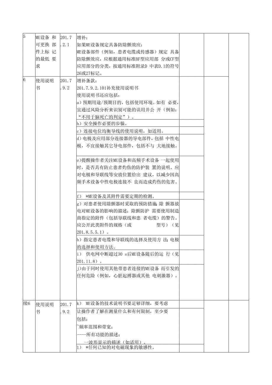 GB 97062262023检验报告内容模板.docx_第2页