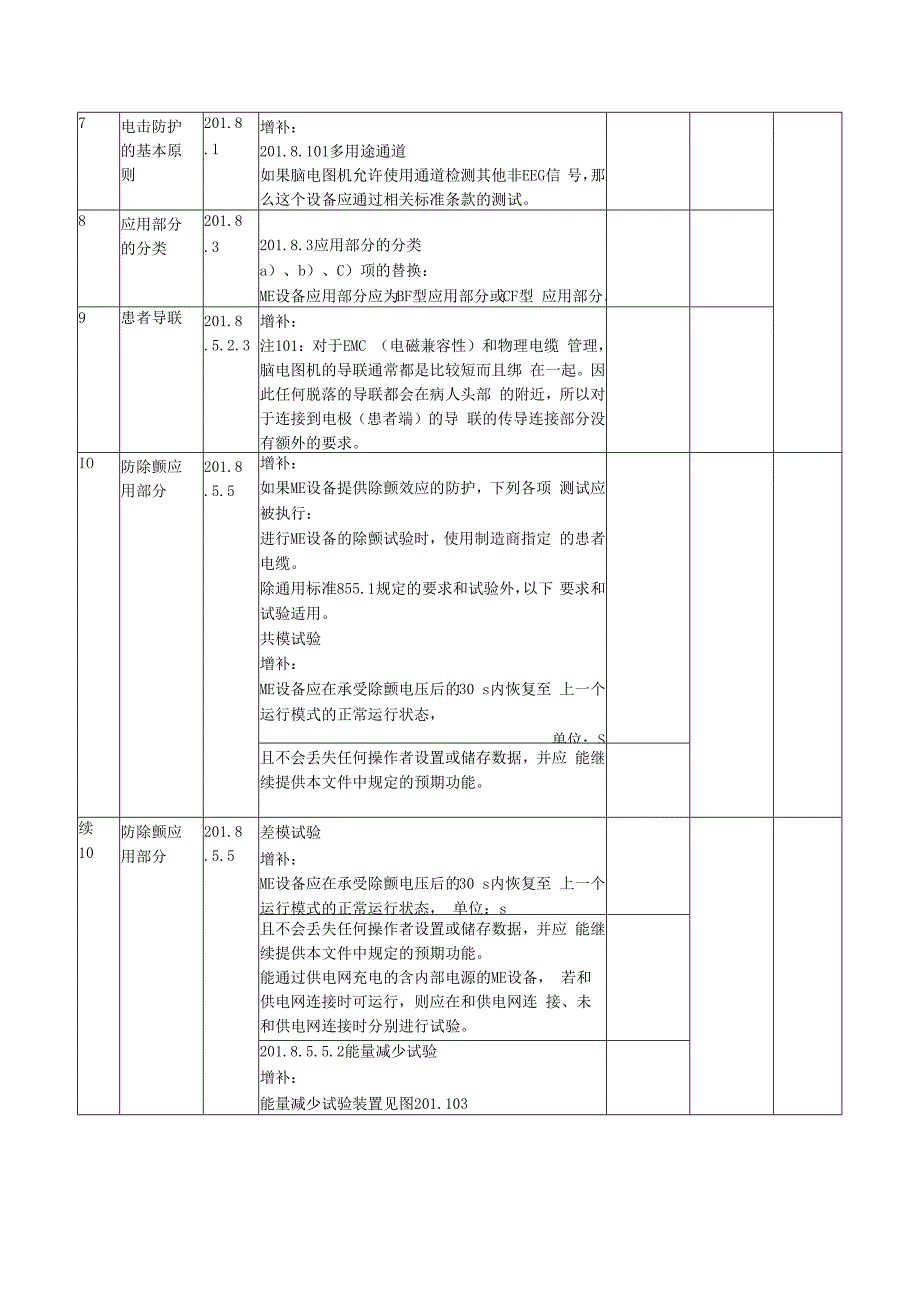 GB 97062262023检验报告内容模板.docx_第3页