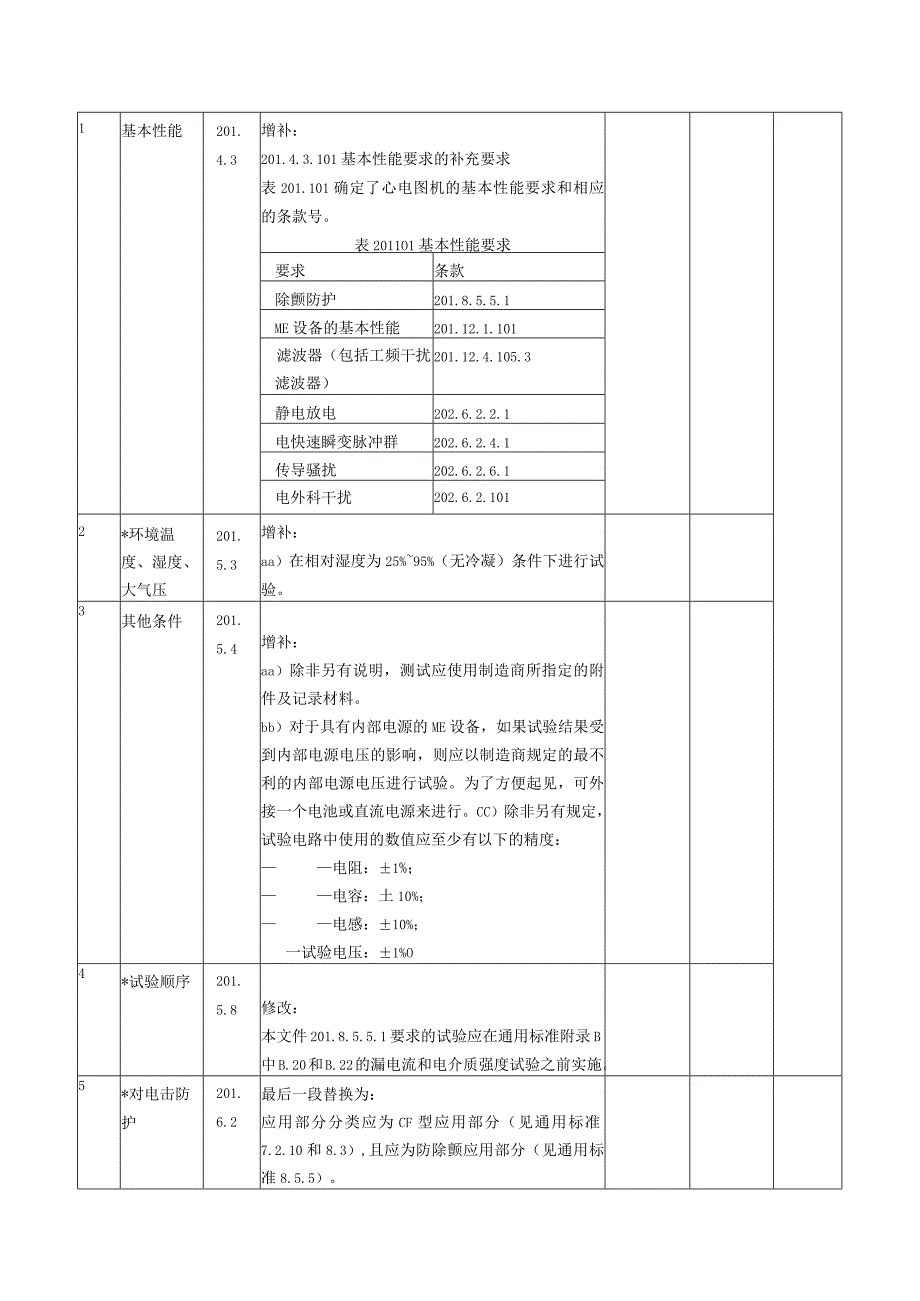 GB 97062252023检验报告内容模板.docx_第1页