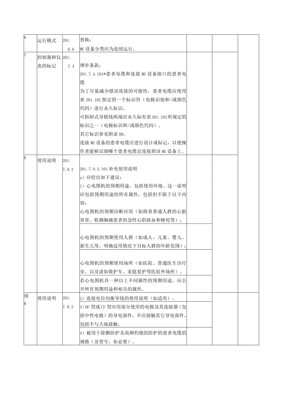 GB 97062252023检验报告内容模板.docx_第2页