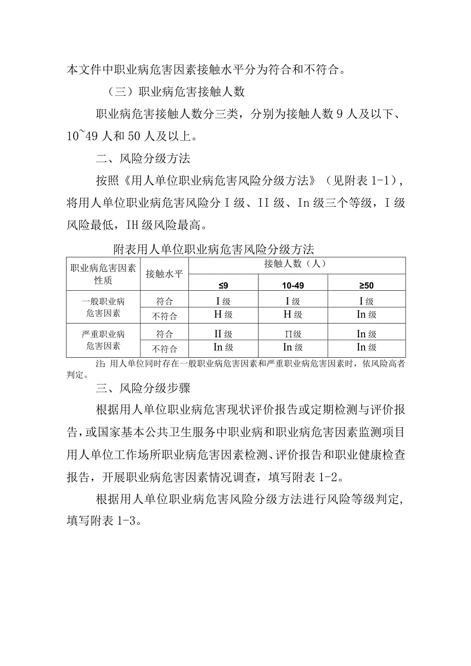 2023用人单位职业病危害风险分级方法.docx_第2页