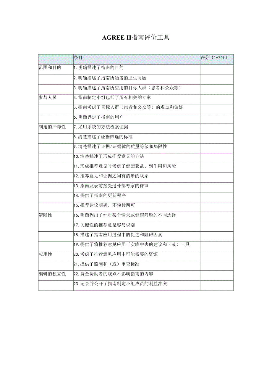 AGREE II 指南评价工具.docx_第1页