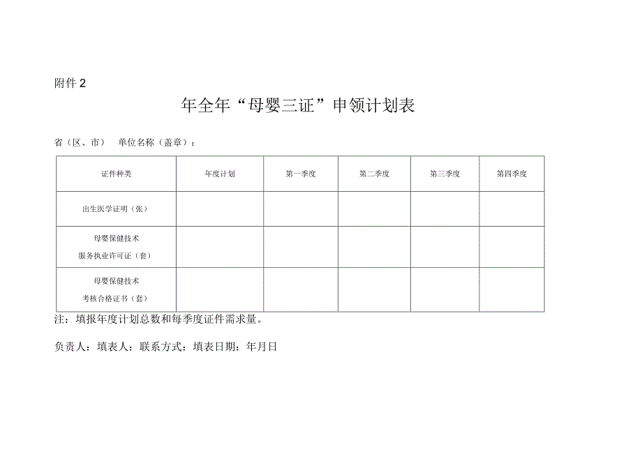 2023版全年母婴三证申领计划表.docx_第1页