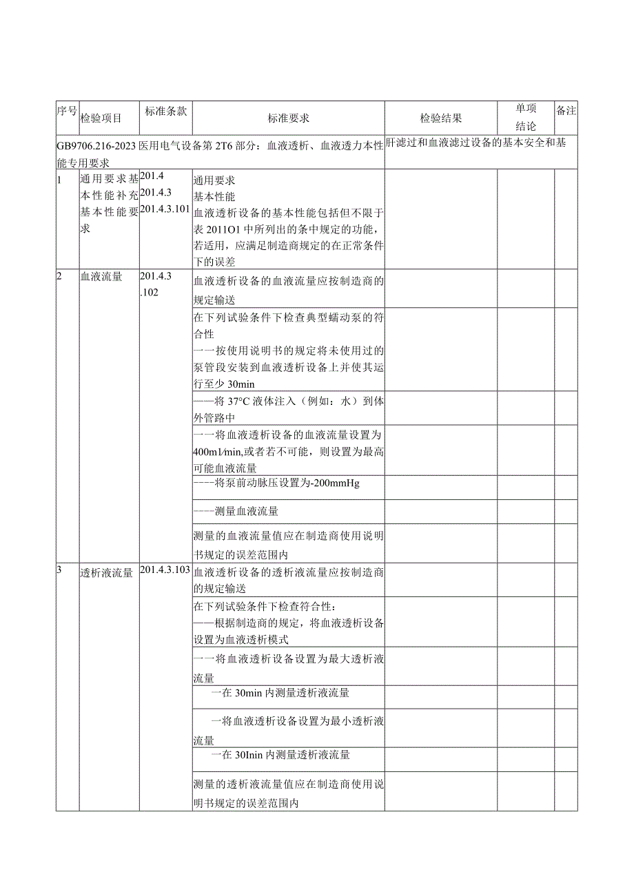 GB 97062162023检验报告内容模板.docx_第1页