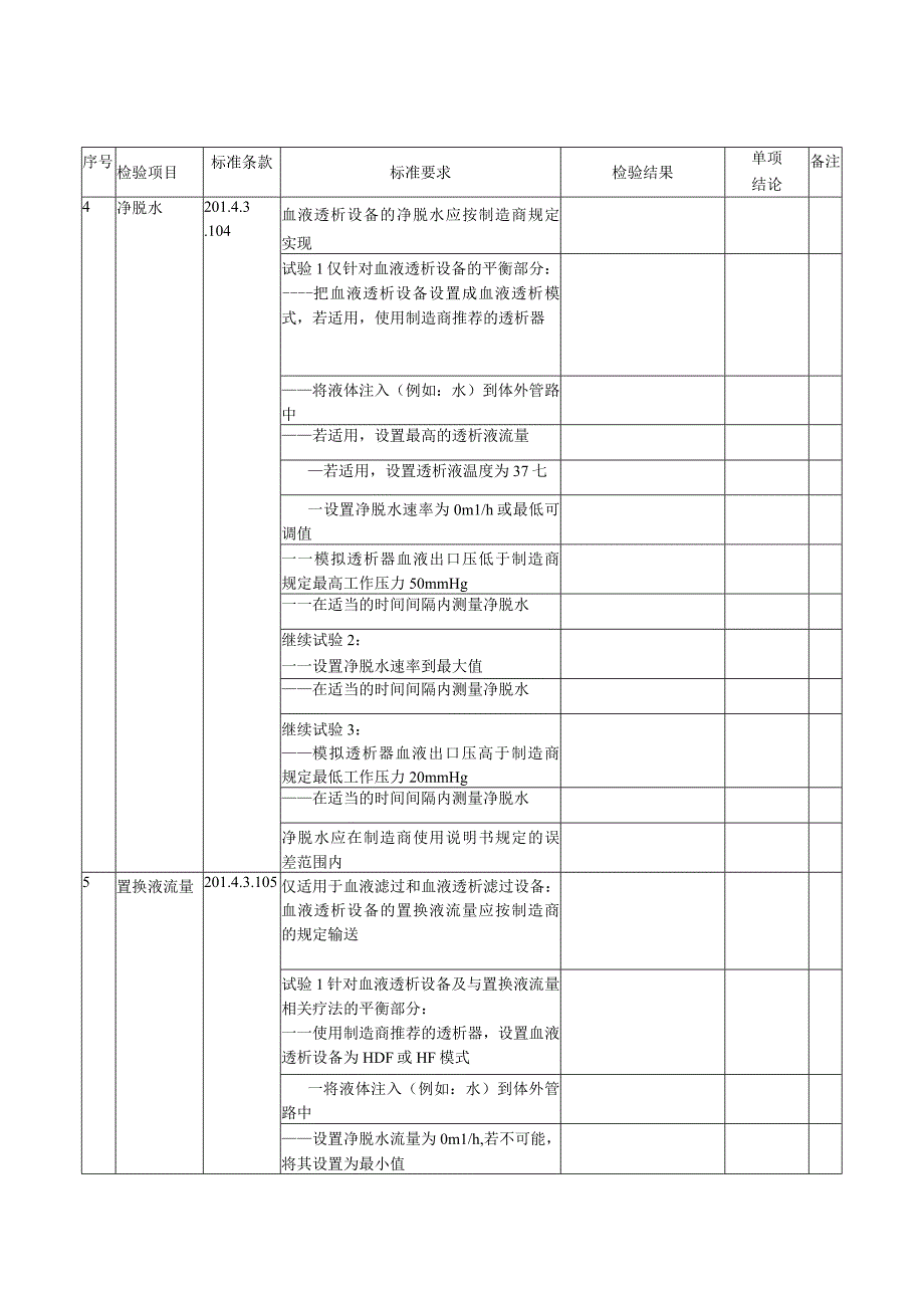 GB 97062162023检验报告内容模板.docx_第2页